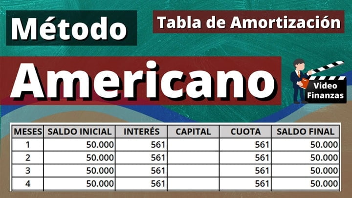 Tabla de Amortización Método Americano ejemplo excel