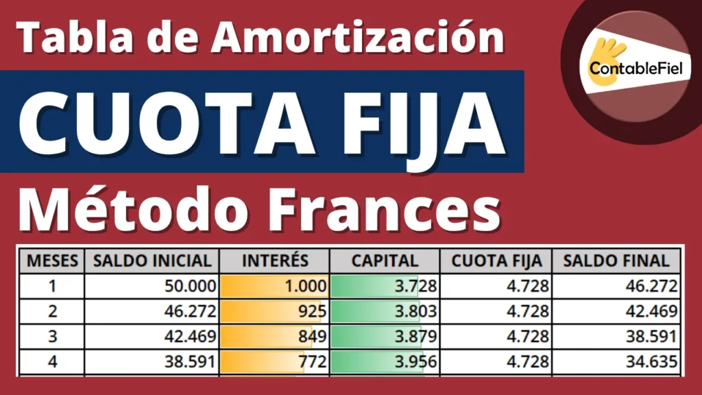Tabla de amortización cuota fija o método francés ejercicio de ejemplo en Excel