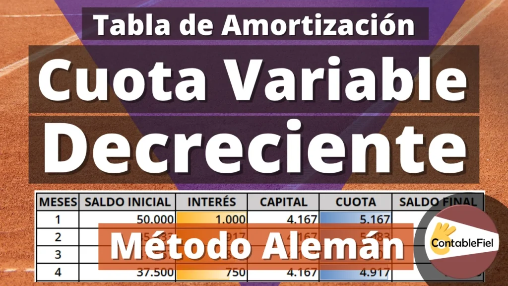 Tabla de amortización cuota variable decreciente método alemán ejercicio de ejemplo en Excel