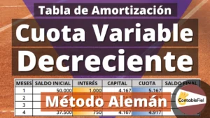 Tabla de amortización cuota variable decreciente método alemán ejercicio de ejemplo en Excel