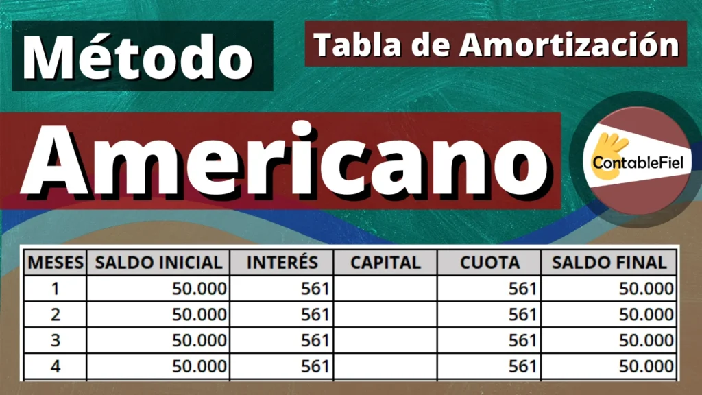 Tabla de amortización con el método americano ejercicio de ejemplo en Excel