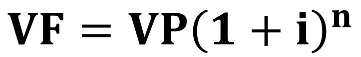 Fórmula del valor futuro en el interés compuesto