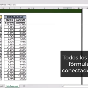Calcular la beta en el modelo CAPM ejemplo en Excel