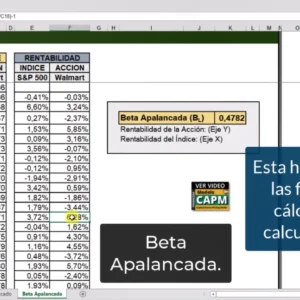 Cálculo de la Beta en el modelo CAPM ejemplo en Excel