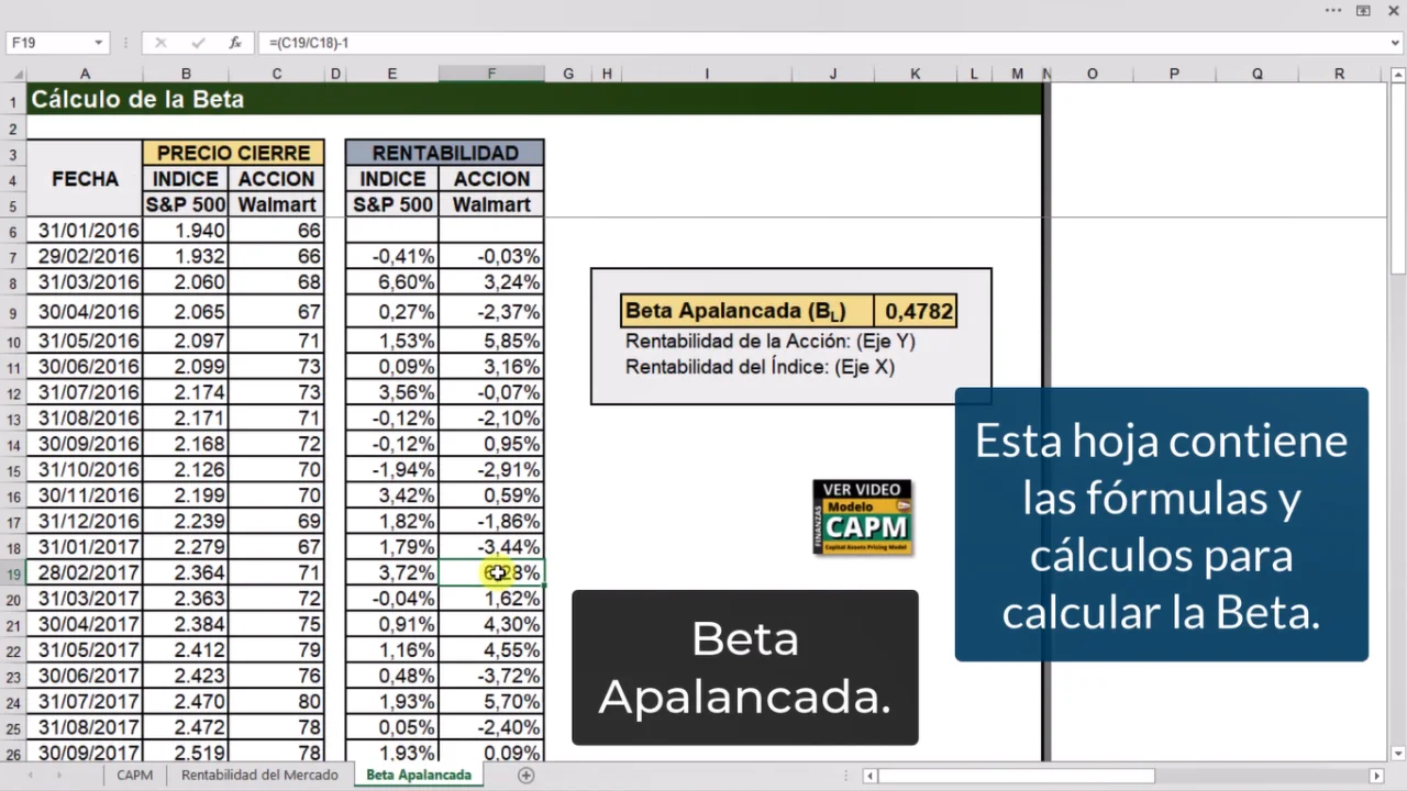 Cálculo de la Beta en el modelo CAPM ejemplo en Excel