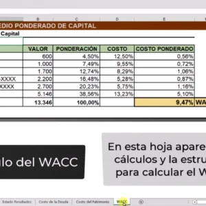 Cálculo del WACC estructura y ejemplo para descargar en Excel