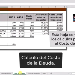 Cálculo del costo de la deuda en el WACC ejercicio de ejemplo para descargar