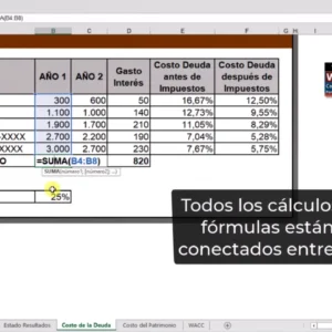 Costo de la deuda formulas en el WACC