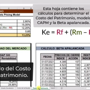 Cálculo del costo del patrimonio en el WACC
