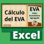 EVA Valor Económico Agregado. Ejemplo y ejercicio resuelto. Archivo de Excel