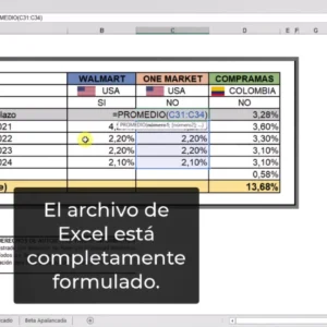 Ejercicio de ejemplo del modelo CAPM en Excel