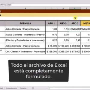 Indicadores de liquidez ejercicio de ejemplo en Excel