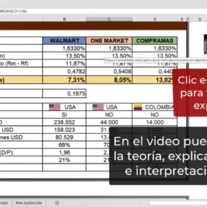 Modelo CAPM en Excel con explicación en video