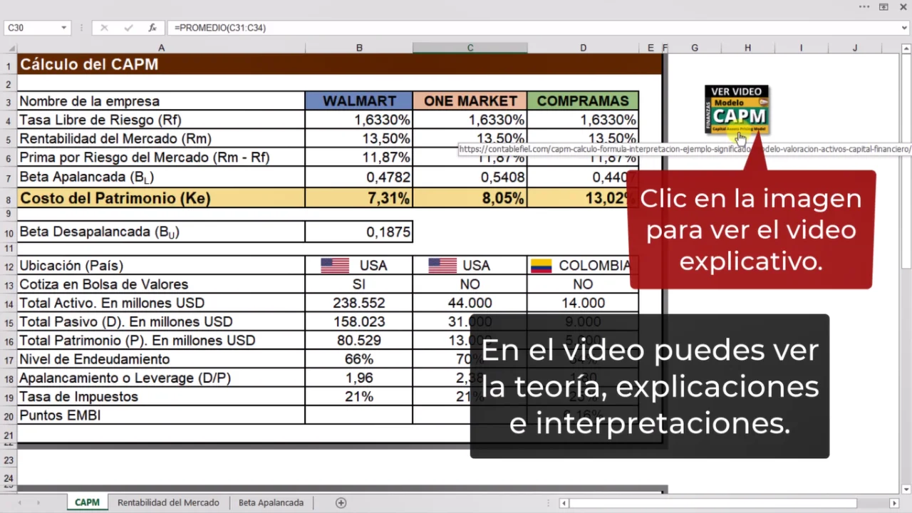 Modelo CAPM en Excel con explicación en video