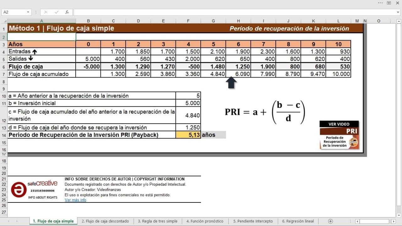 Período de Recuperación de la Inversión PRI. Ejemplo en Excel - Imagen 2