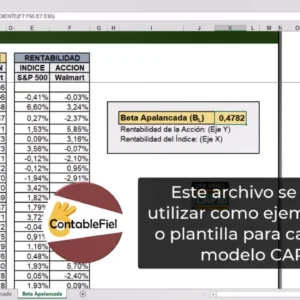 Plantilla guía o ejemplo para calcular el modelo CAPM