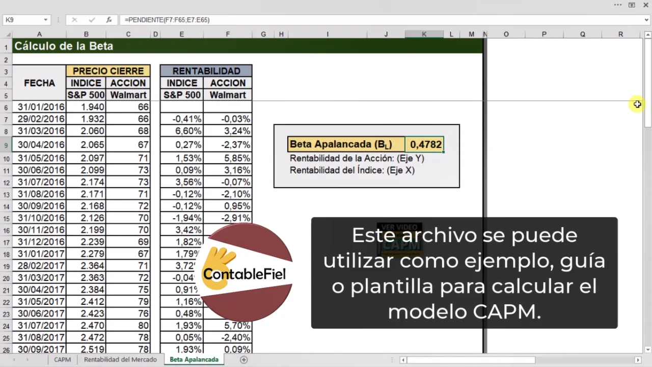 Plantilla guía o ejemplo para calcular el modelo CAPM
