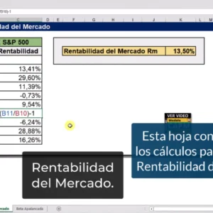 Cálculo de la Beta en el modelo CAPM