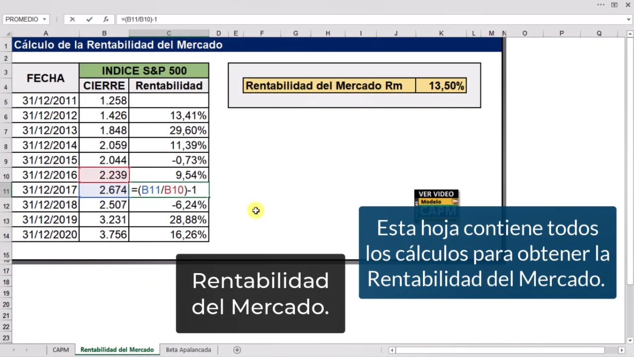 Cálculo de la Beta en el modelo CAPM