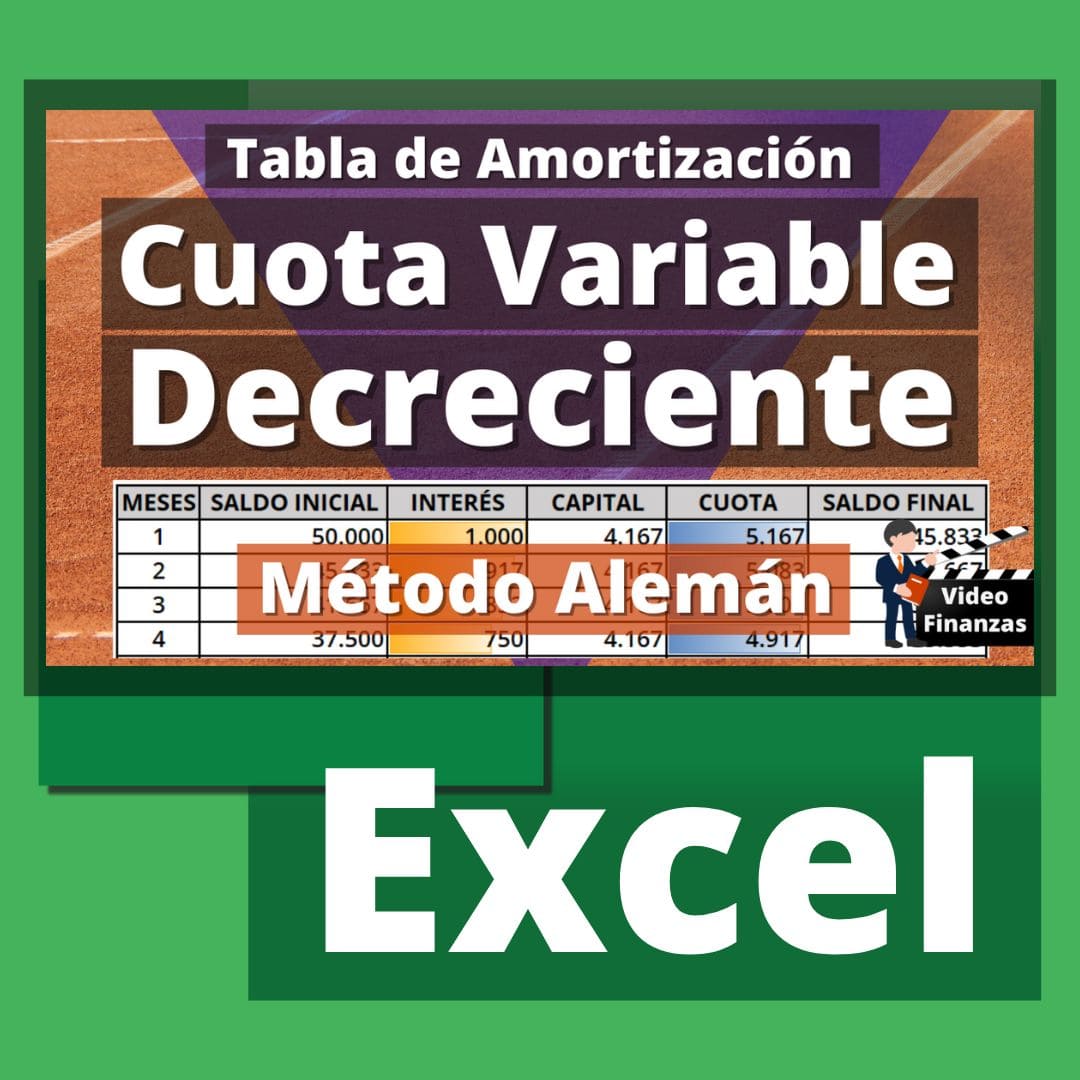 Tablas de amortización de préstamos. Ejemplos. Archivo de Excel - Imagen 2