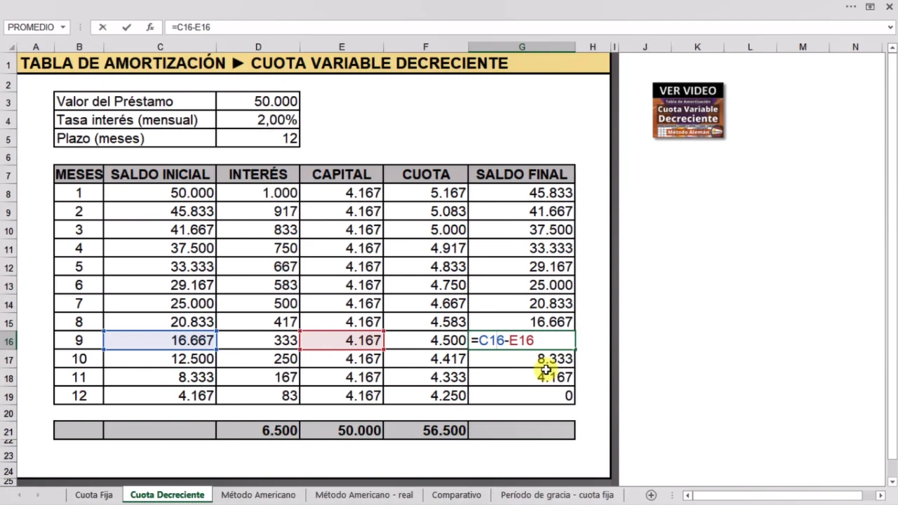 Tablas de amortización de préstamos. Ejemplos. Archivo de Excel - Imagen 7