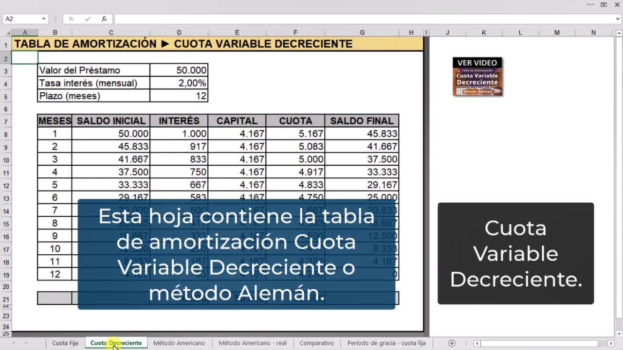 Tablas de amortización de préstamos. Ejemplos. Archivo de Excel - Imagen 6